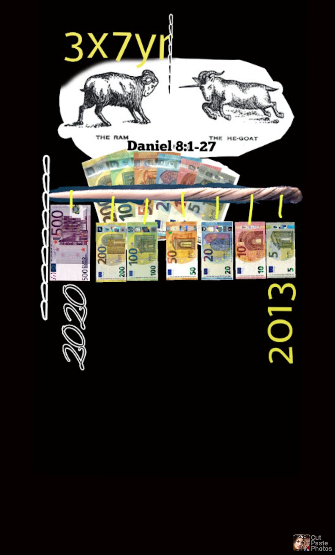 Vier Beesten uit Daniël 7